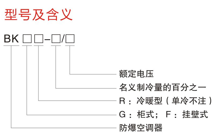 BK系列防爆空調(diào)器(IIB、IIC)
